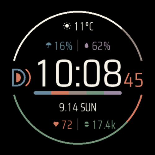DEVER Engraver Garmin Watchface Cover